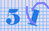 G�venlik Kodu